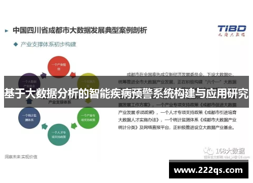 基于大数据分析的智能疾病预警系统构建与应用研究 基于大数据分析的智能疾病预警系统构建与应用研究