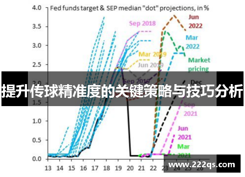 提升传球精准度的关键策略与技巧分析